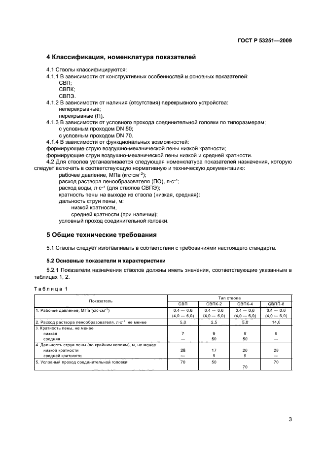 ГОСТ Р 53251-2009