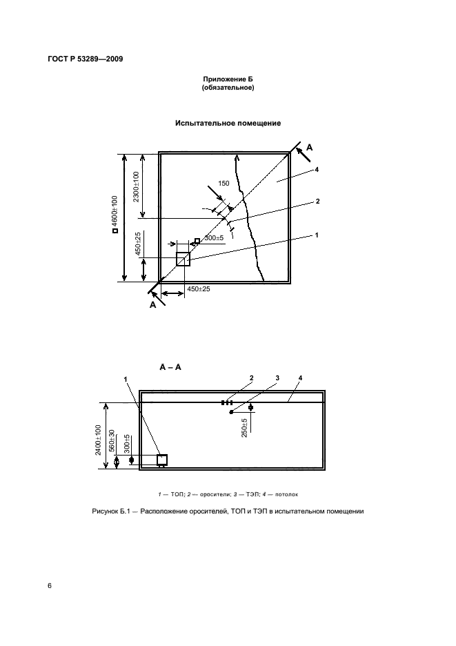 ГОСТ Р 53289-2009