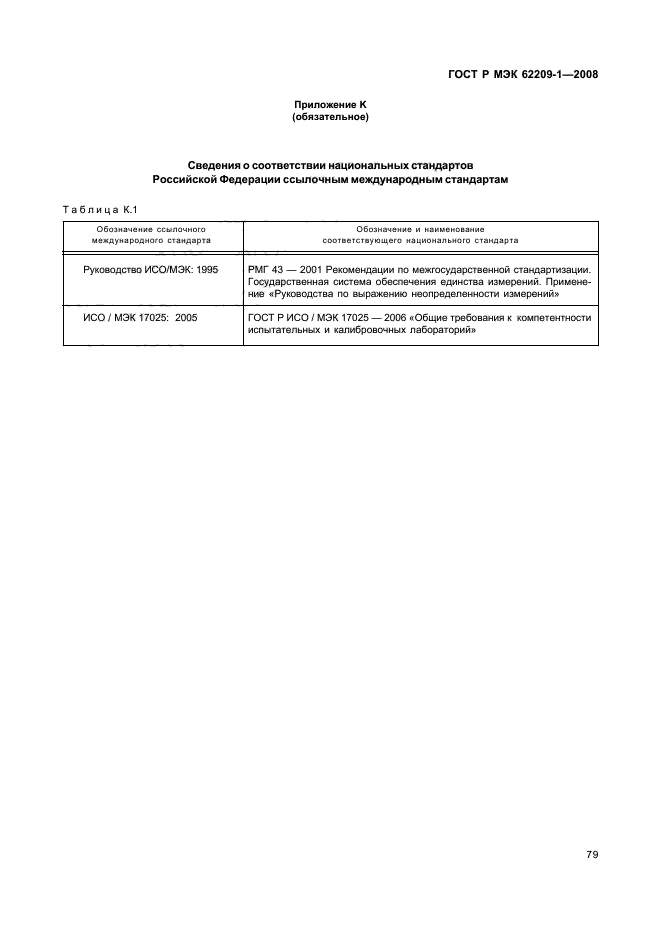 ГОСТ Р МЭК 62209-1-2008