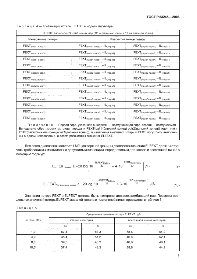 ГОСТ Р 53245-2008