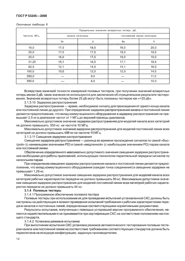 ГОСТ Р 53245-2008