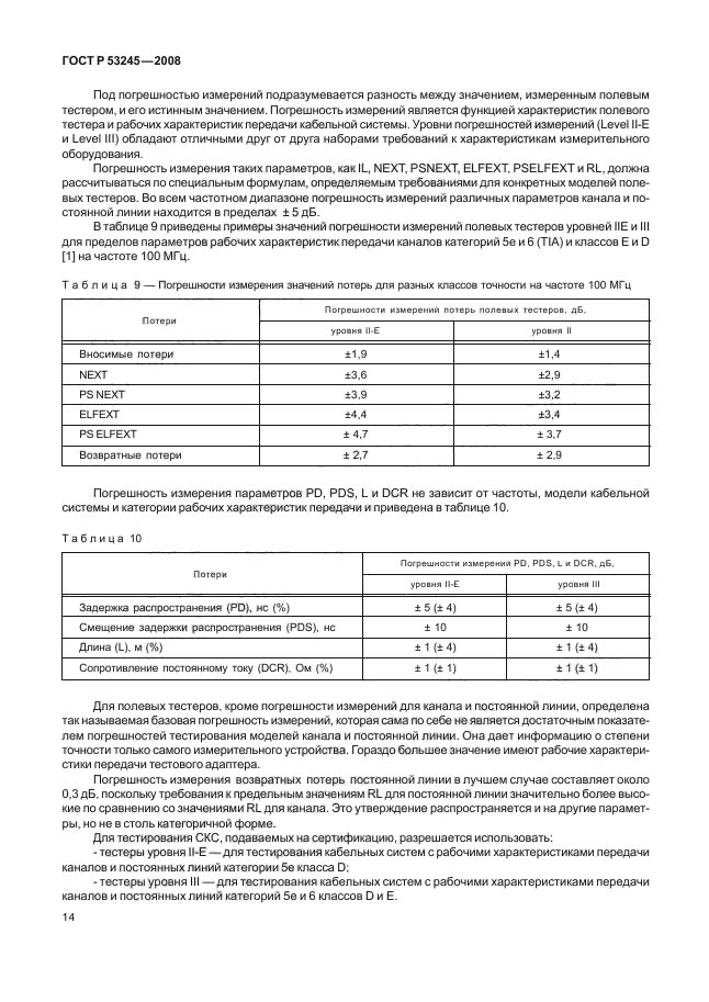 ГОСТ Р 53245-2008