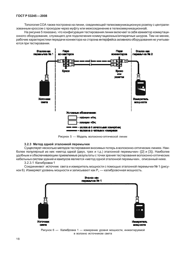 ГОСТ Р 53245-2008