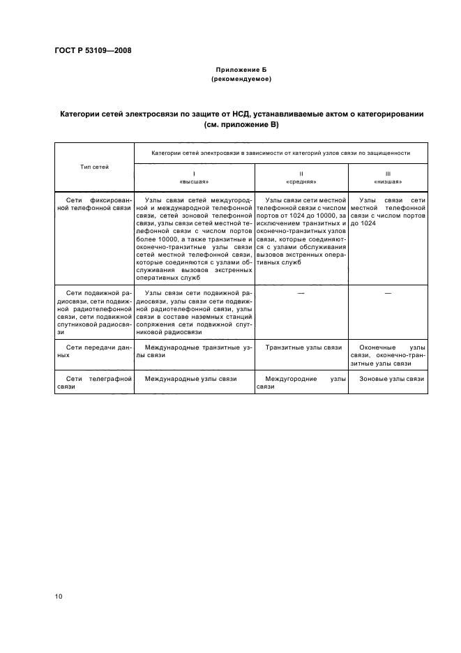 ГОСТ Р 53109-2008