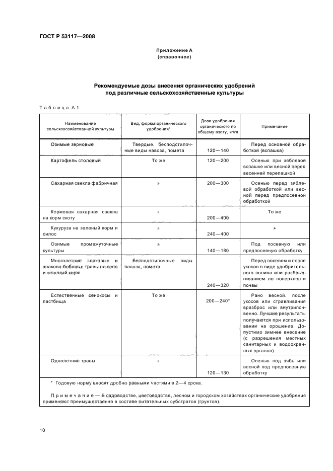 ГОСТ Р 53117-2008