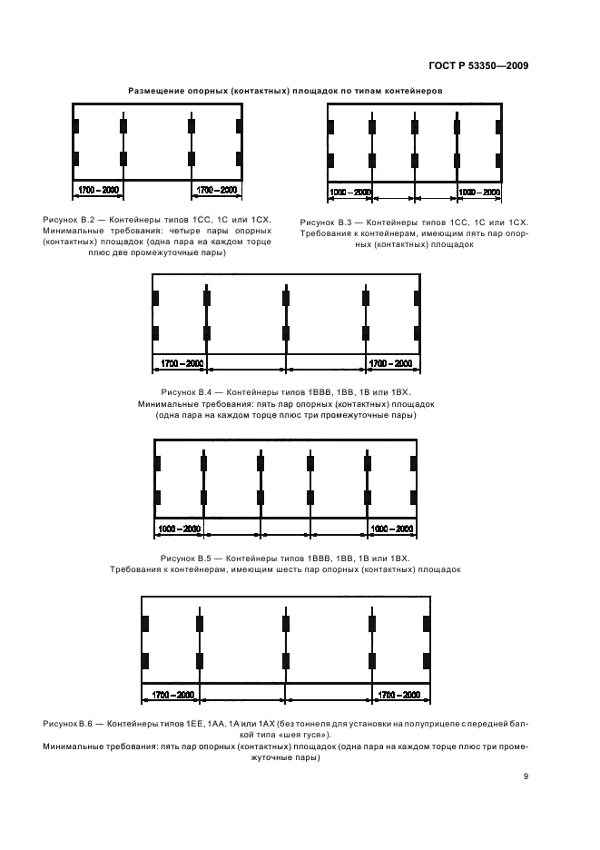 ГОСТ Р 53350-2009