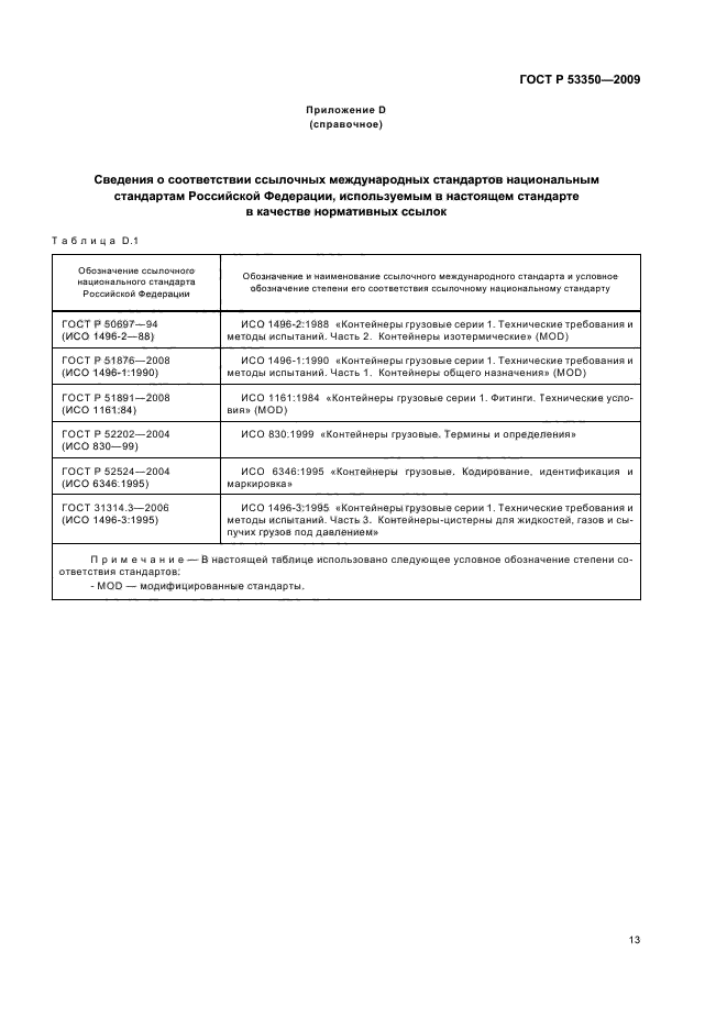 ГОСТ Р 53350-2009