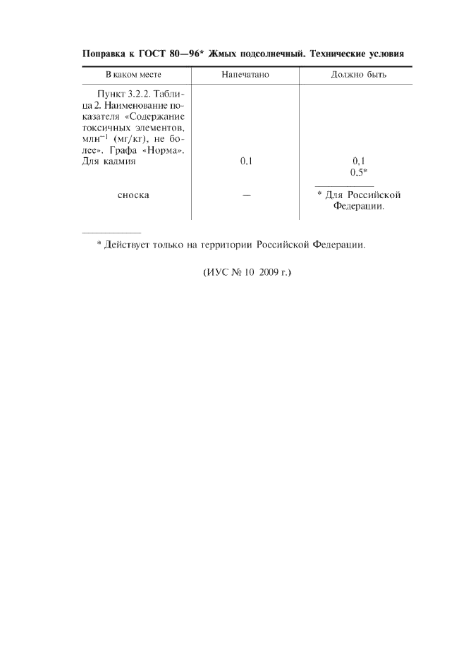 Поправка к ГОСТ 80-96