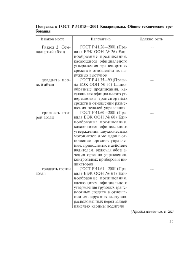 Поправка к ГОСТ Р 51815-2001