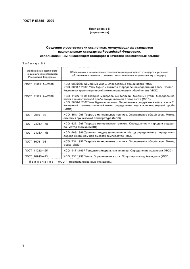 ГОСТ Р 53355-2009