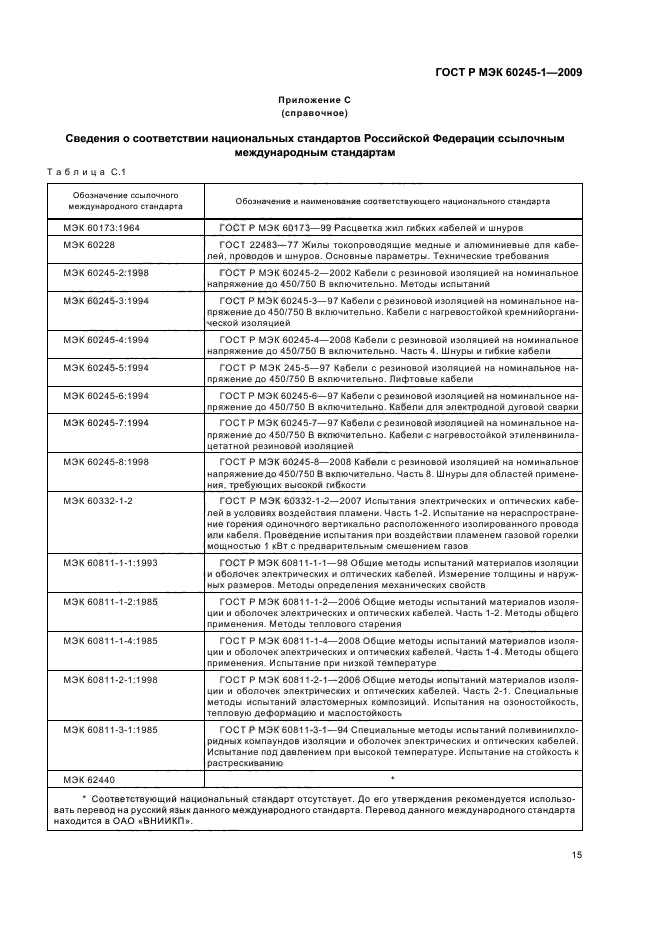 ГОСТ Р МЭК 60245-1-2009