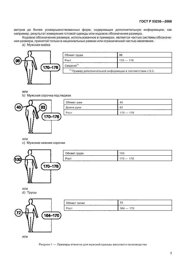 ГОСТ Р 53230-2008