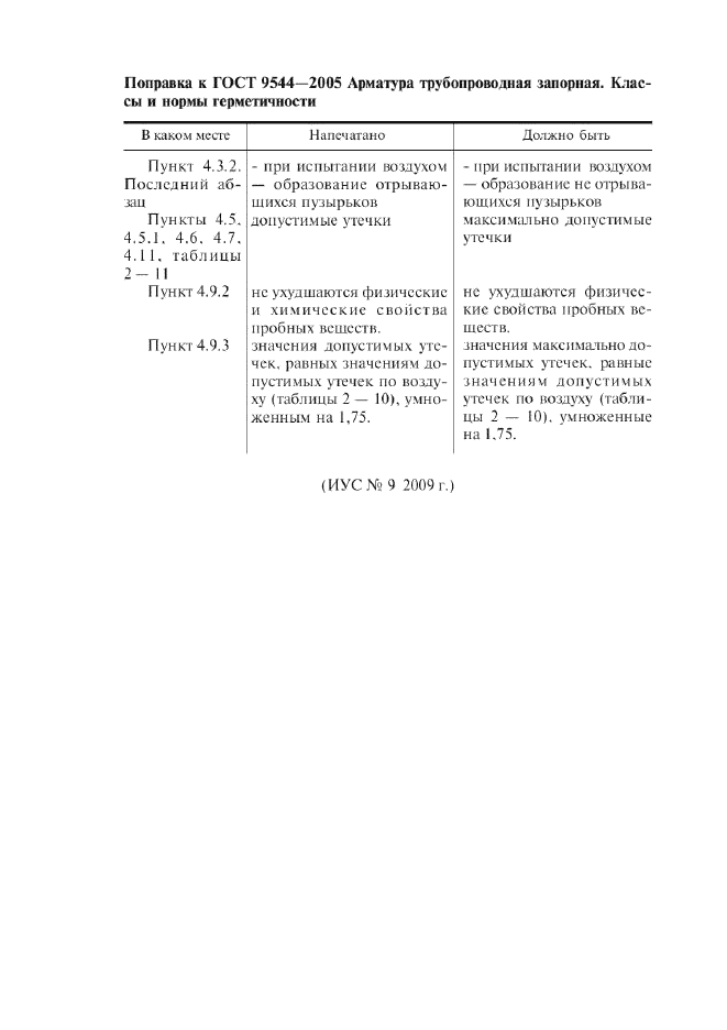 Поправка к ГОСТ 9544-2005