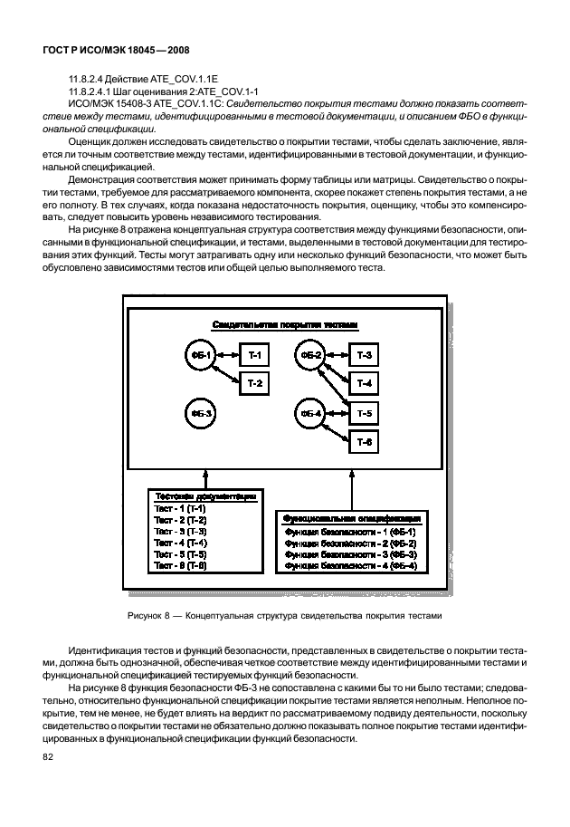 ГОСТ Р ИСО/МЭК 18045-2008