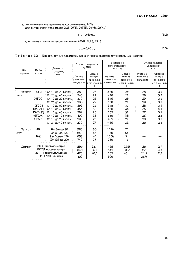 ГОСТ Р 53337-2009