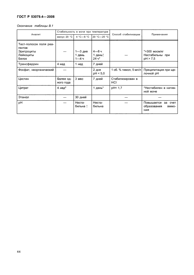 ГОСТ Р 53079.4-2008