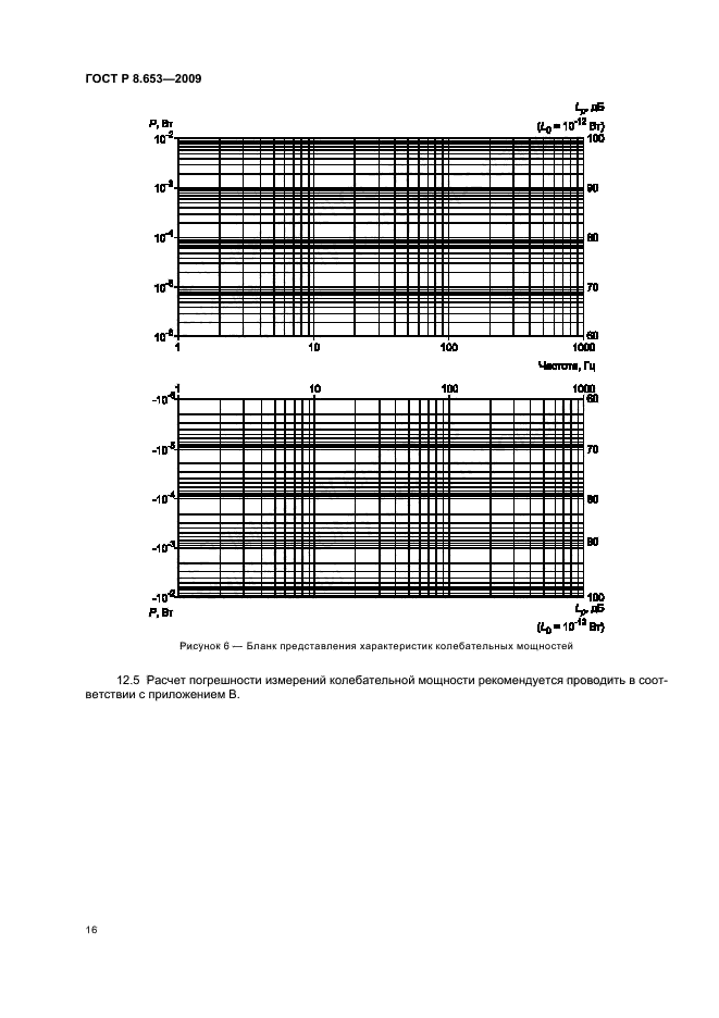 ГОСТ Р 8.653-2009
