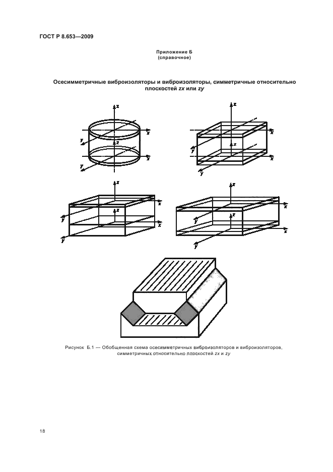 ГОСТ Р 8.653-2009