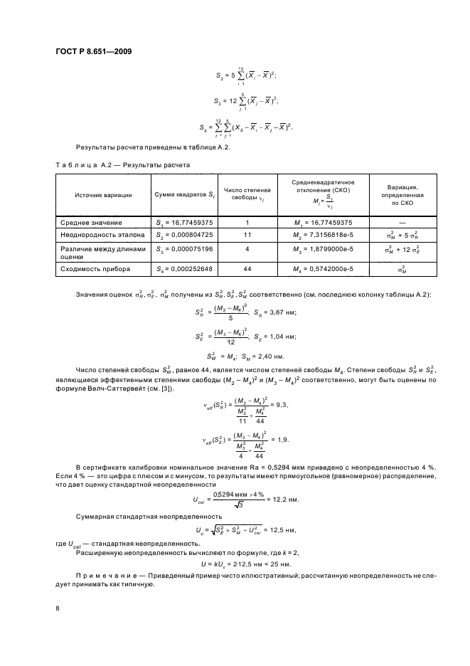 ГОСТ Р 8.651-2009