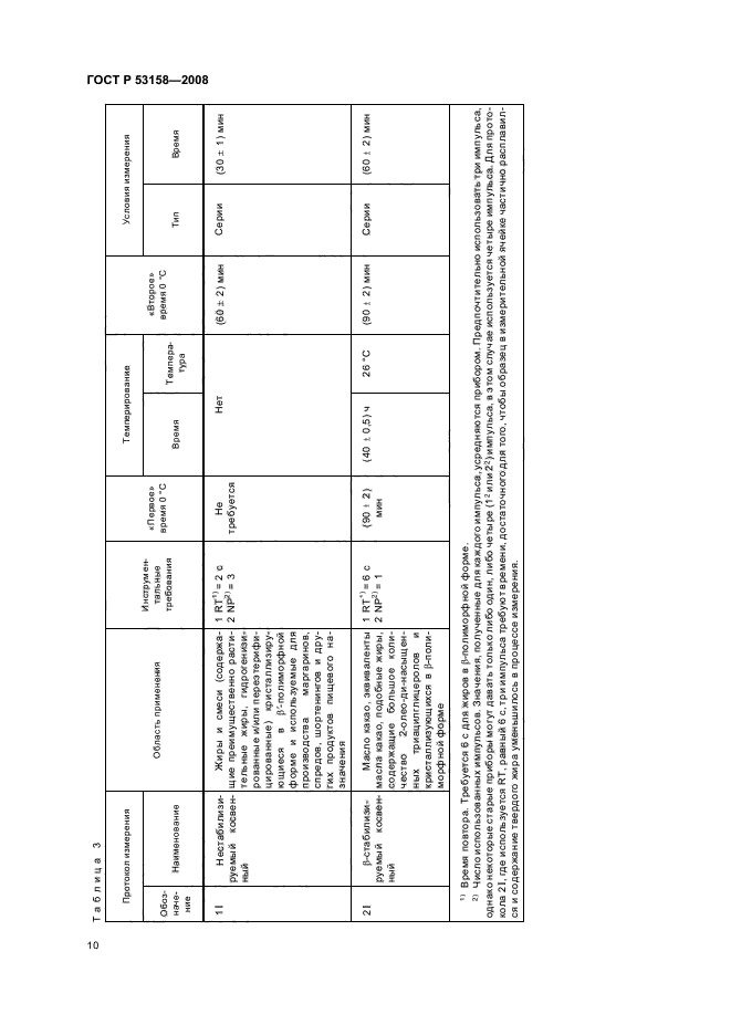 ГОСТ Р 53158-2008