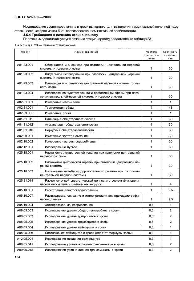 ГОСТ Р 52600.5-2008