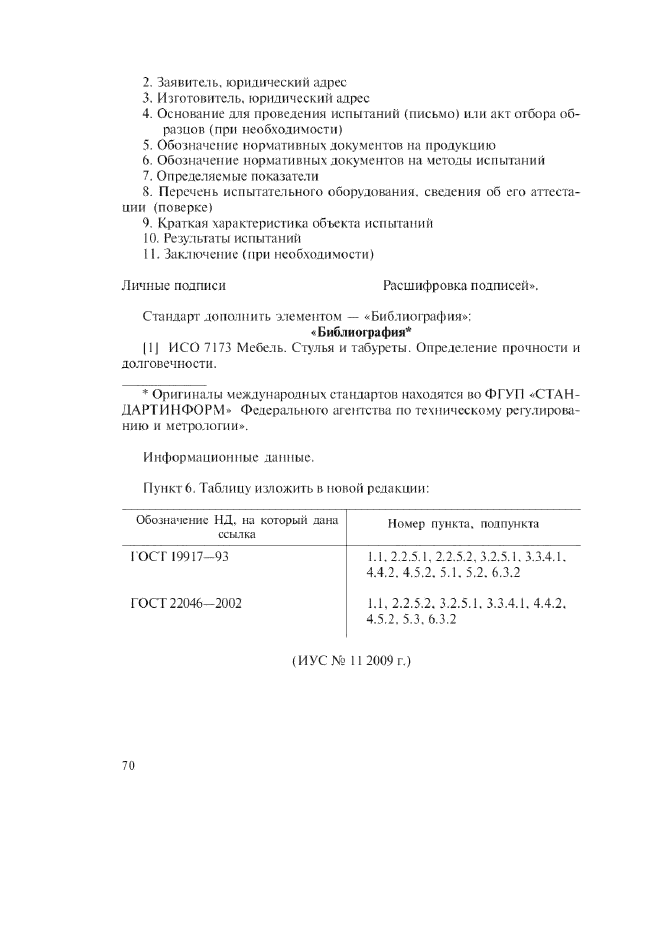 Изменение №1 к ГОСТ 23381-89