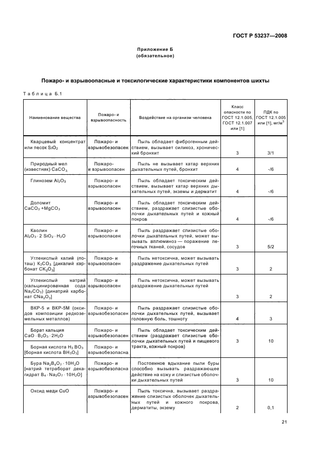 ГОСТ Р 53237-2008