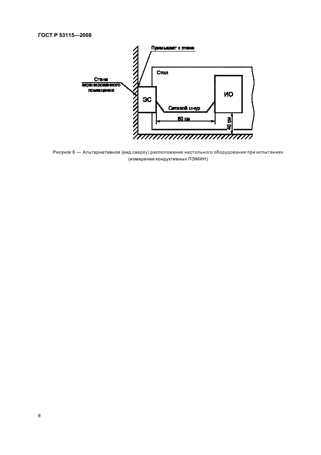 ГОСТ Р 53115-2008