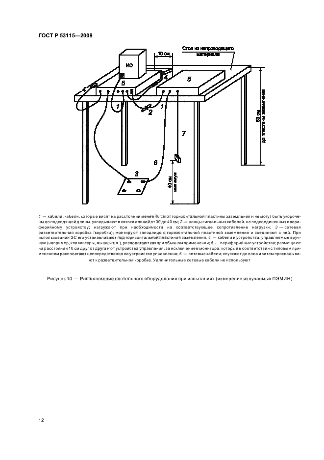 ГОСТ Р 53115-2008
