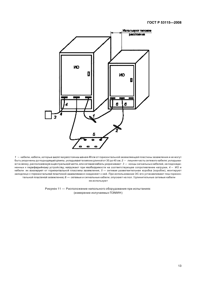 ГОСТ Р 53115-2008
