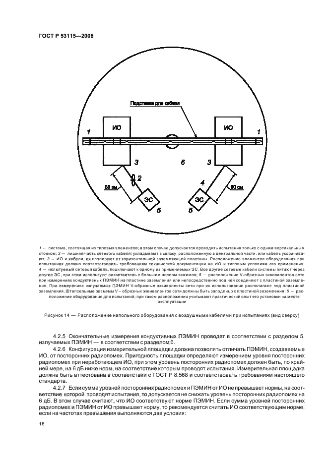 ГОСТ Р 53115-2008