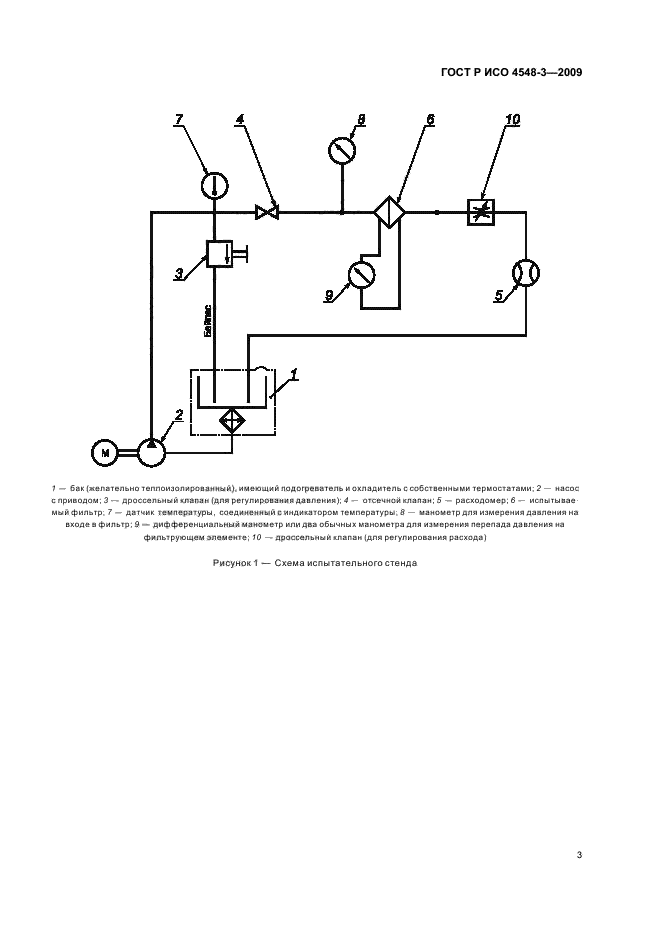 ГОСТ Р ИСО 4548-3-2009