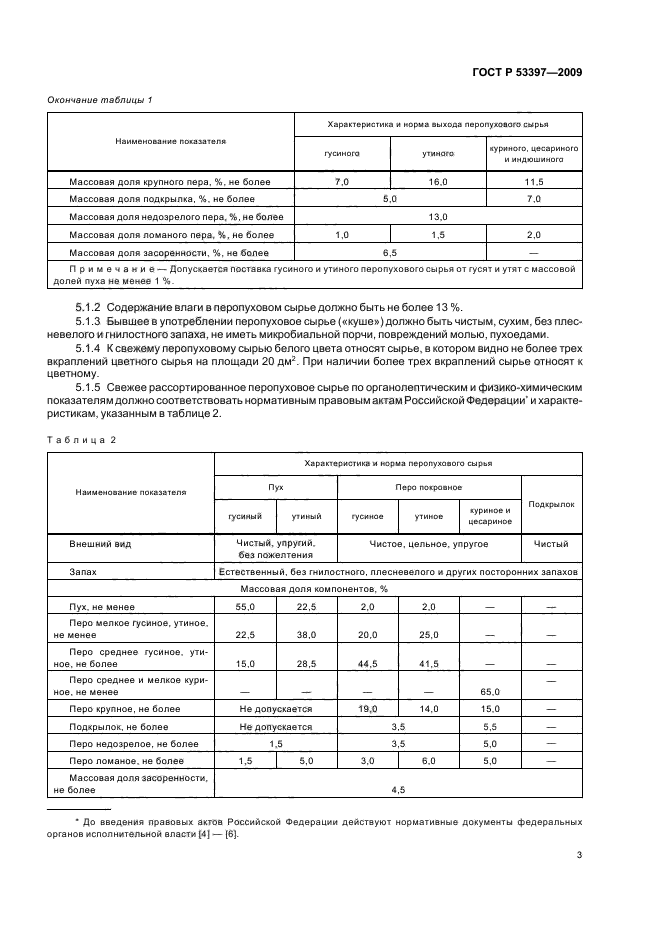 ГОСТ Р 53397-2009