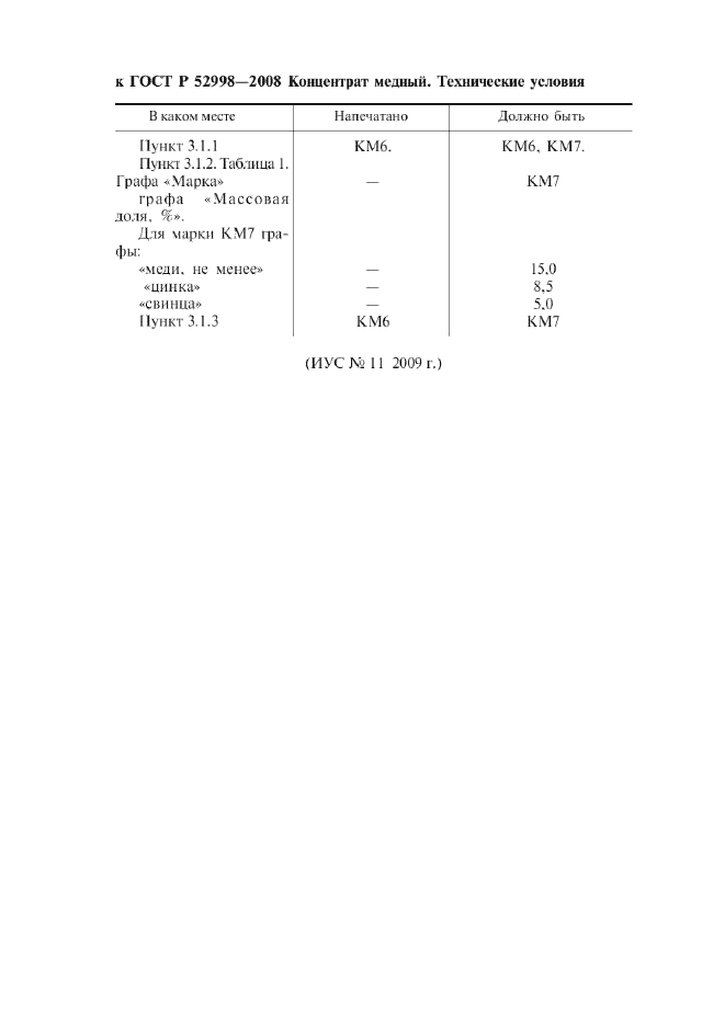 Поправка к ГОСТ Р 52998-2008