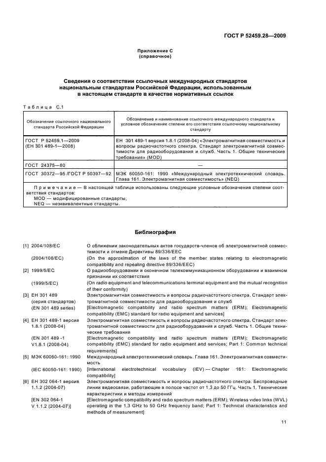 ГОСТ Р 52459.28-2009