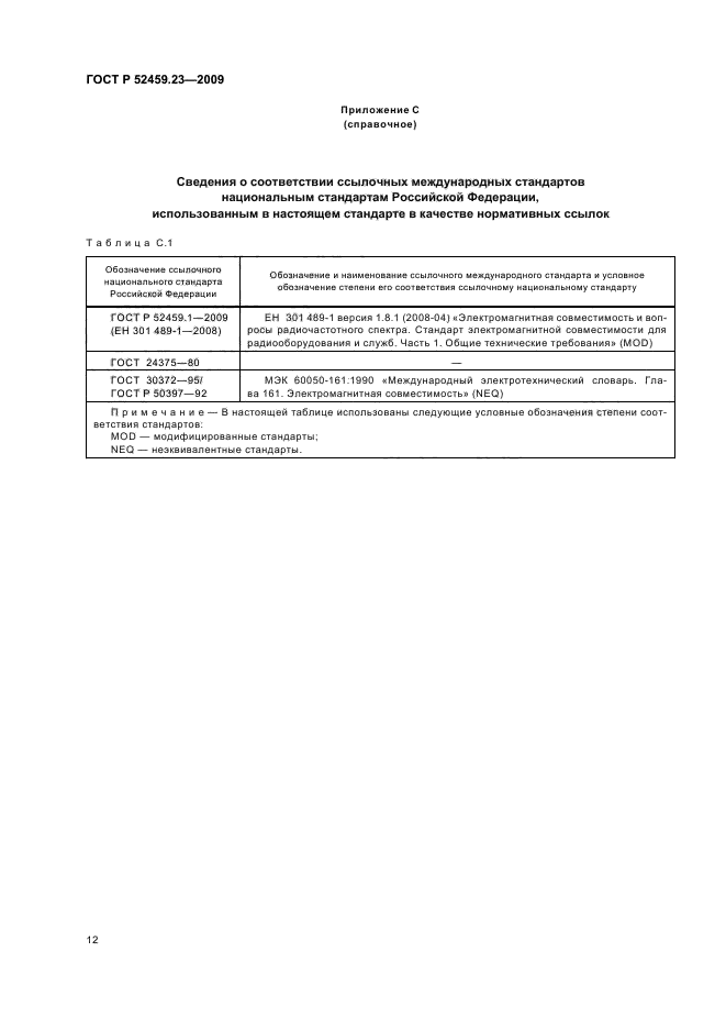 ГОСТ Р 52459.23-2009