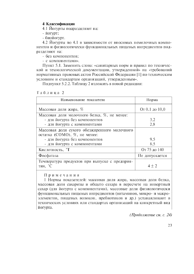 Изменение №1 к ГОСТ Р 51331-99