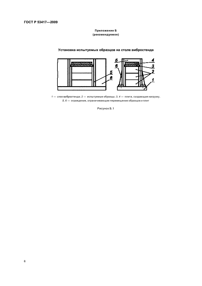 ГОСТ Р 53417-2009