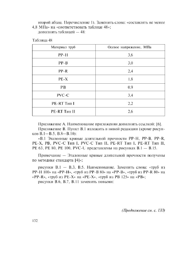 Изменение №1 к ГОСТ Р 52134-2003