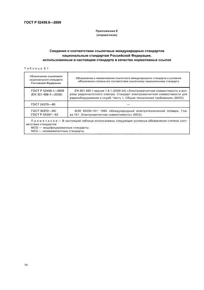 ГОСТ Р 52459.8-2009