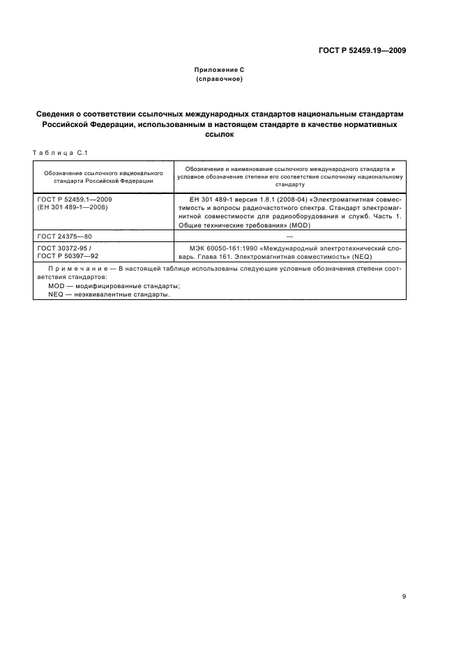 ГОСТ Р 52459.19-2009