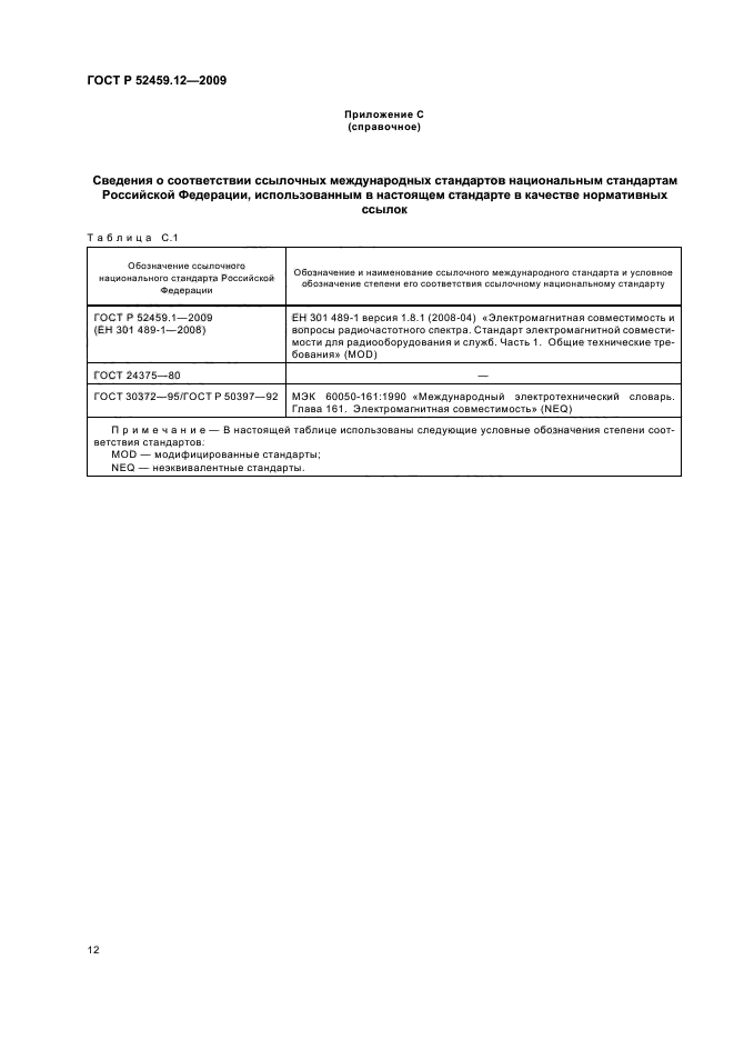 ГОСТ Р 52459.12-2009