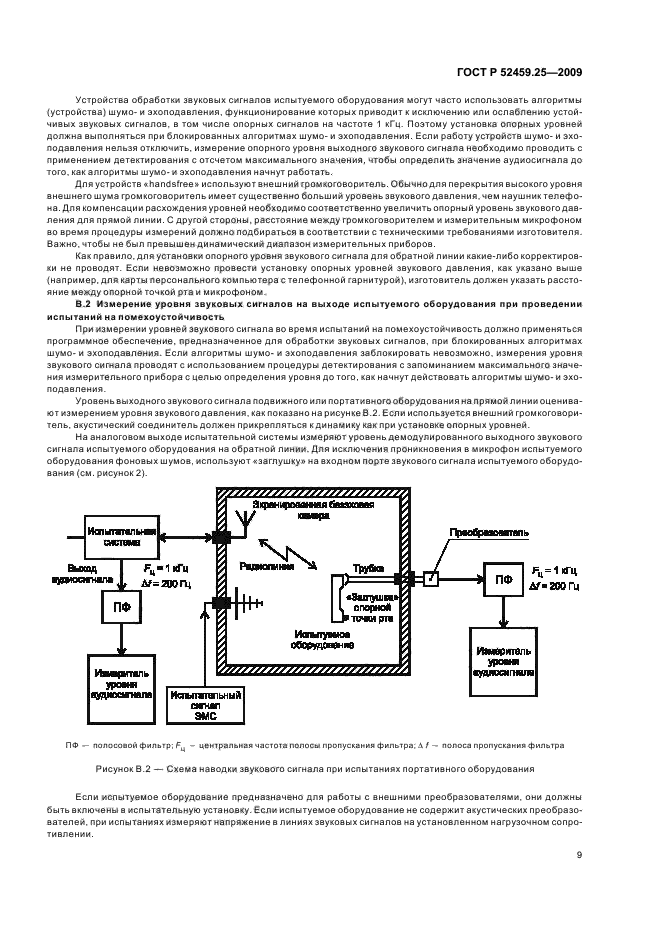 ГОСТ Р 52459.25-2009