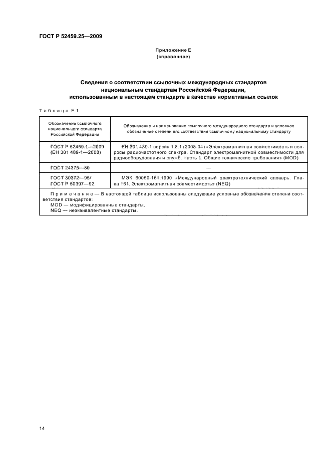 ГОСТ Р 52459.25-2009