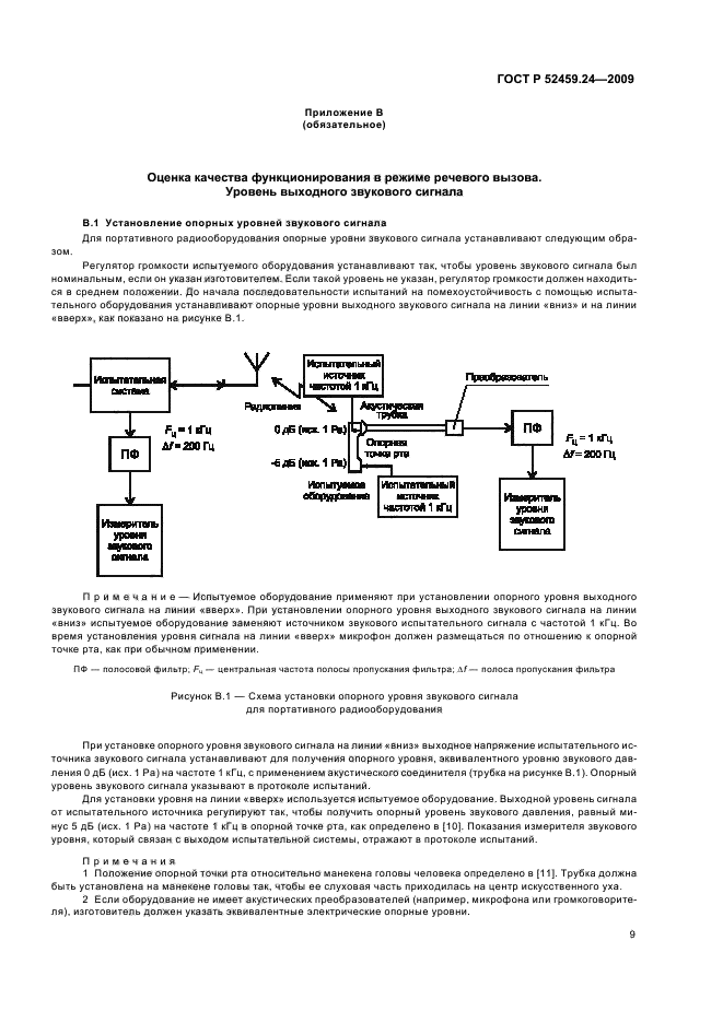 ГОСТ Р 52459.24-2009