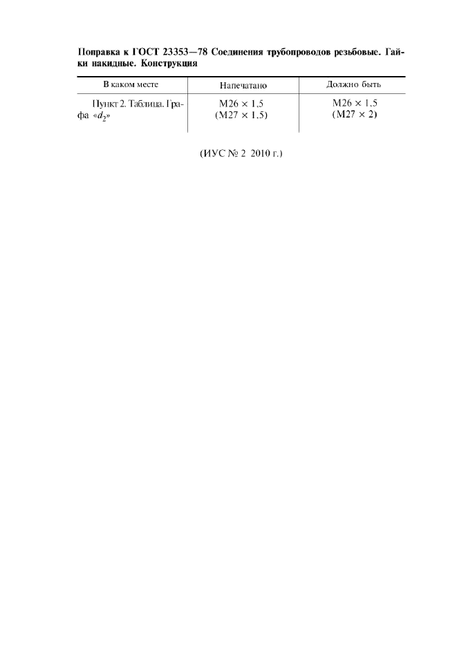 Поправка к ГОСТ 23353-78