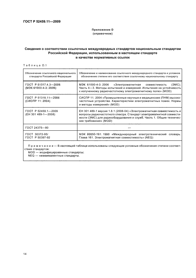 ГОСТ Р 52459.11-2009