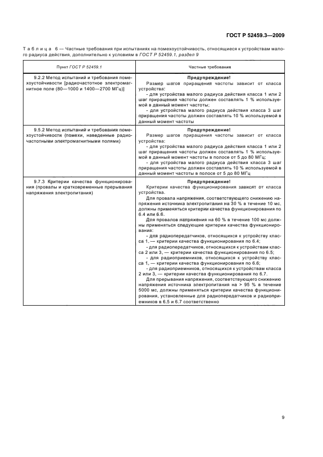ГОСТ Р 52459.3-2009