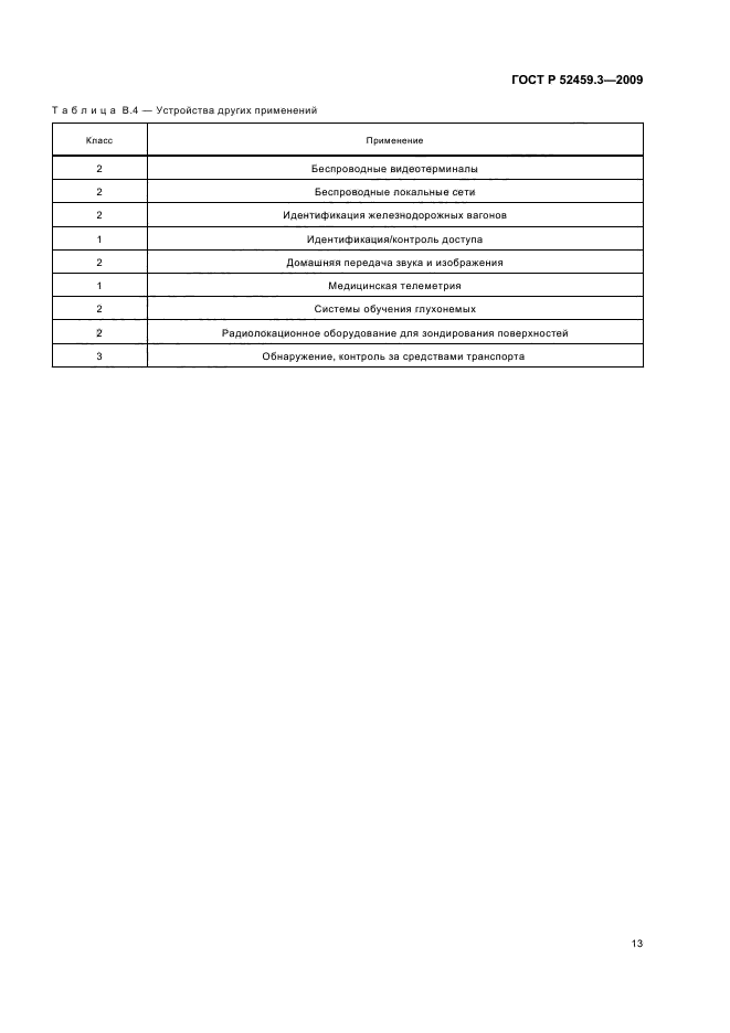 ГОСТ Р 52459.3-2009