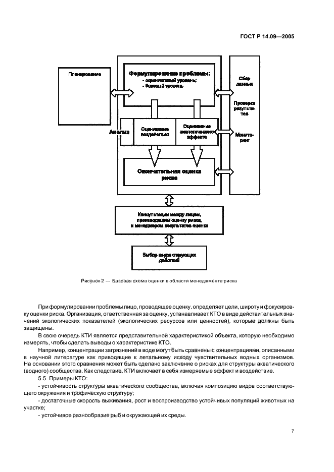 ГОСТ Р 14.09-2005